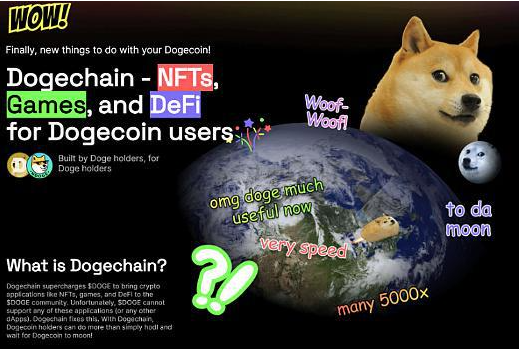 内幕交易、团队控盘，谨慎参与DogeChain