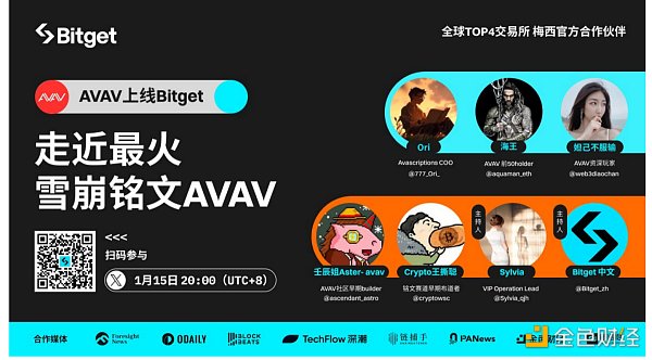 AVAV迎来“万人充币运动” 雪崩链最火铭文蓄势待发